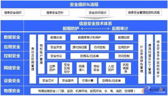 歌爾股份打造面向可重構(gòu)和微服務(wù)的可穿戴產(chǎn)品智慧工廠 創(chuàng)新驅(qū)動與互聯(lián)網(wǎng)安全服務(wù)保障
