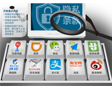 互聯網企業隱私條款迎考核大關，安全服務成行業關鍵